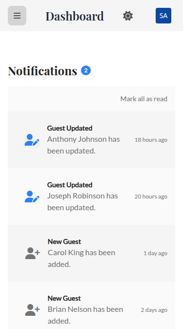 Wedset.app RSVP tracking dashboard showing guest responses and statistics